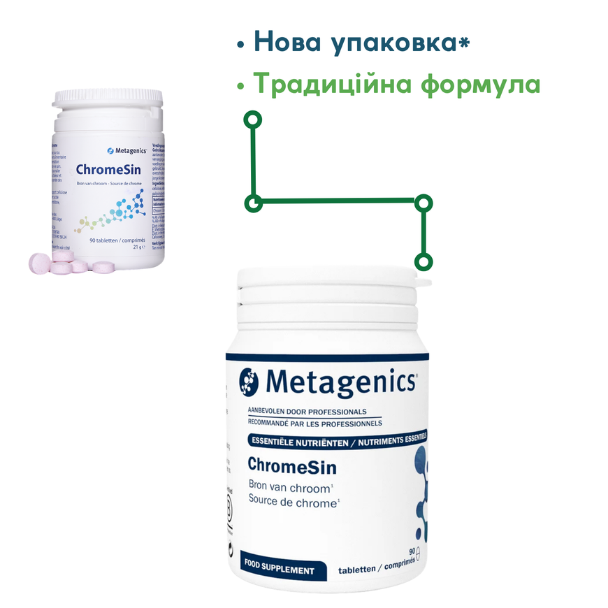 ChromeSin (ХромеСин) 90 табл.