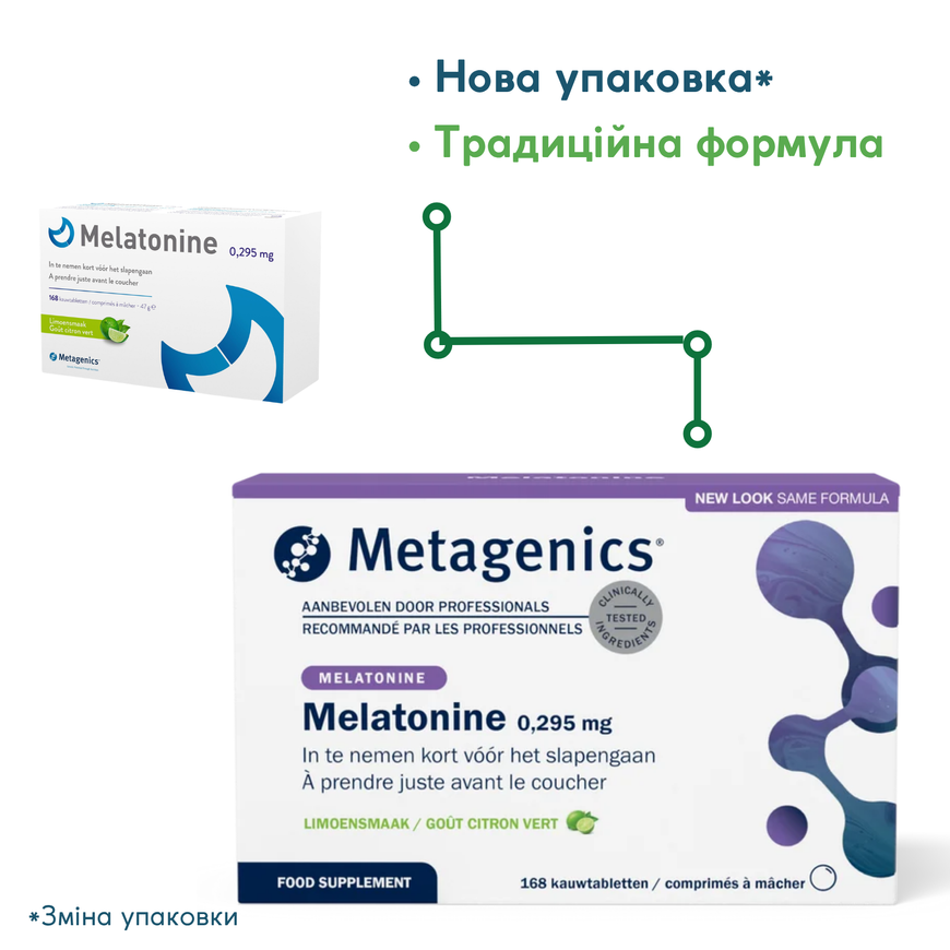 Melatonine (Мелатонін) №168 табл.
