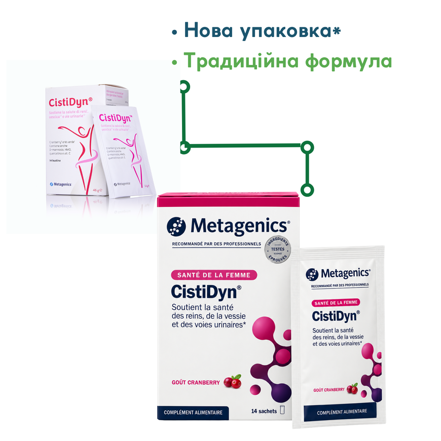CistiDyn (ЦистиДин) 14 саше